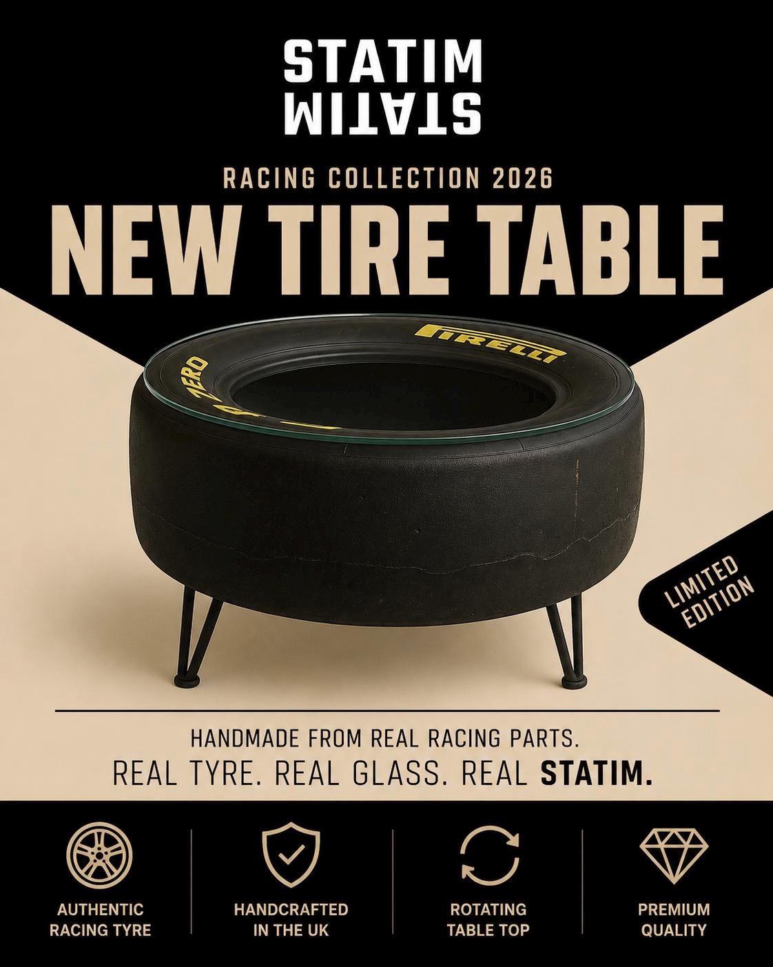 Racing Tyre Coffee Table – Motorsport Furniture for Garage or Man