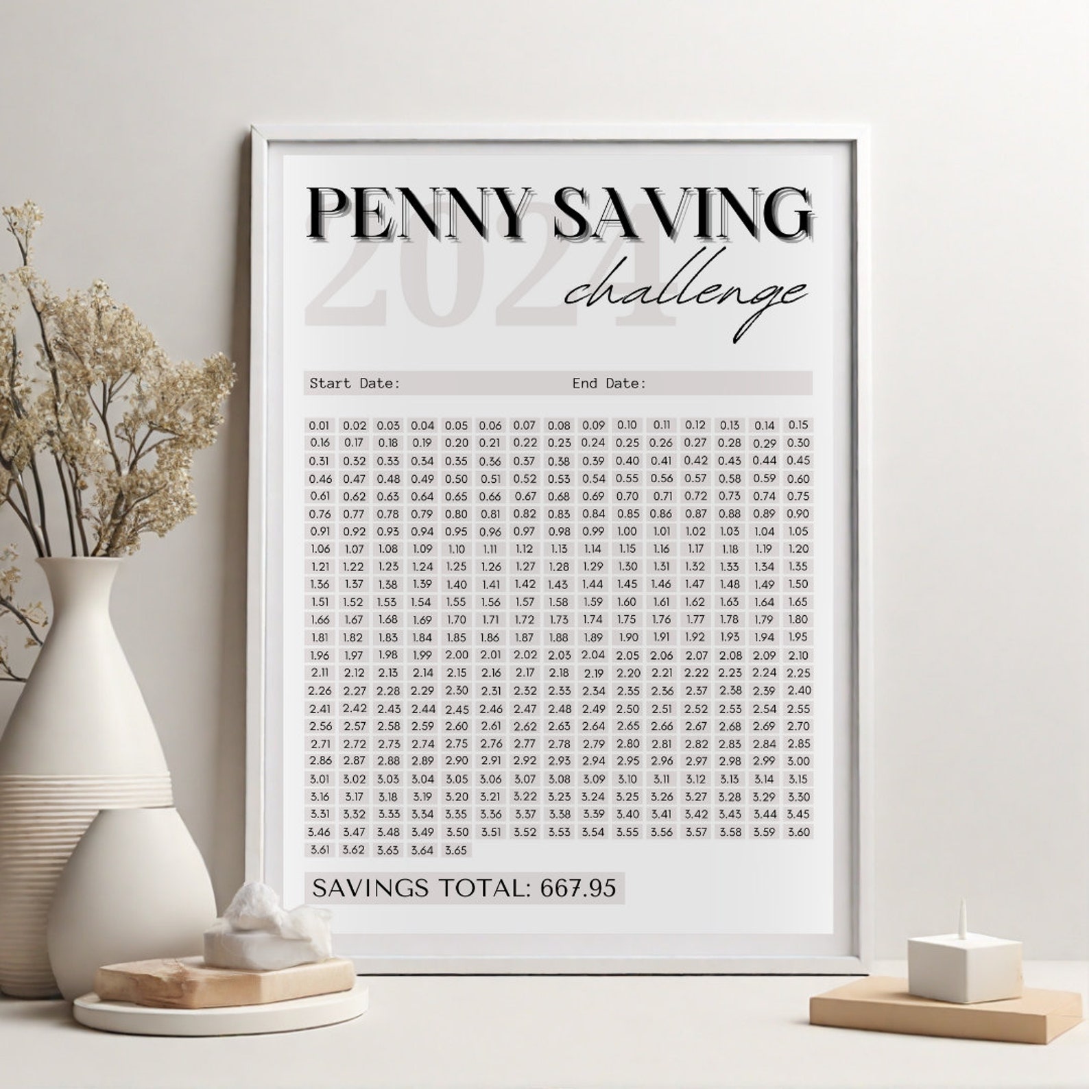 1p Saving Challenge, One Penny Saving Challenge Printable, A4, A5 ...