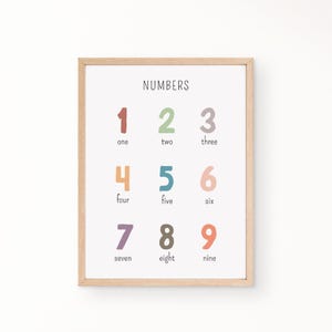 Count to 10, Educational Numbers Poster, Classroom Decor, Homeschool Print, Rainbow Numbers 1-10, Montessori Nursery, Number Chart 123