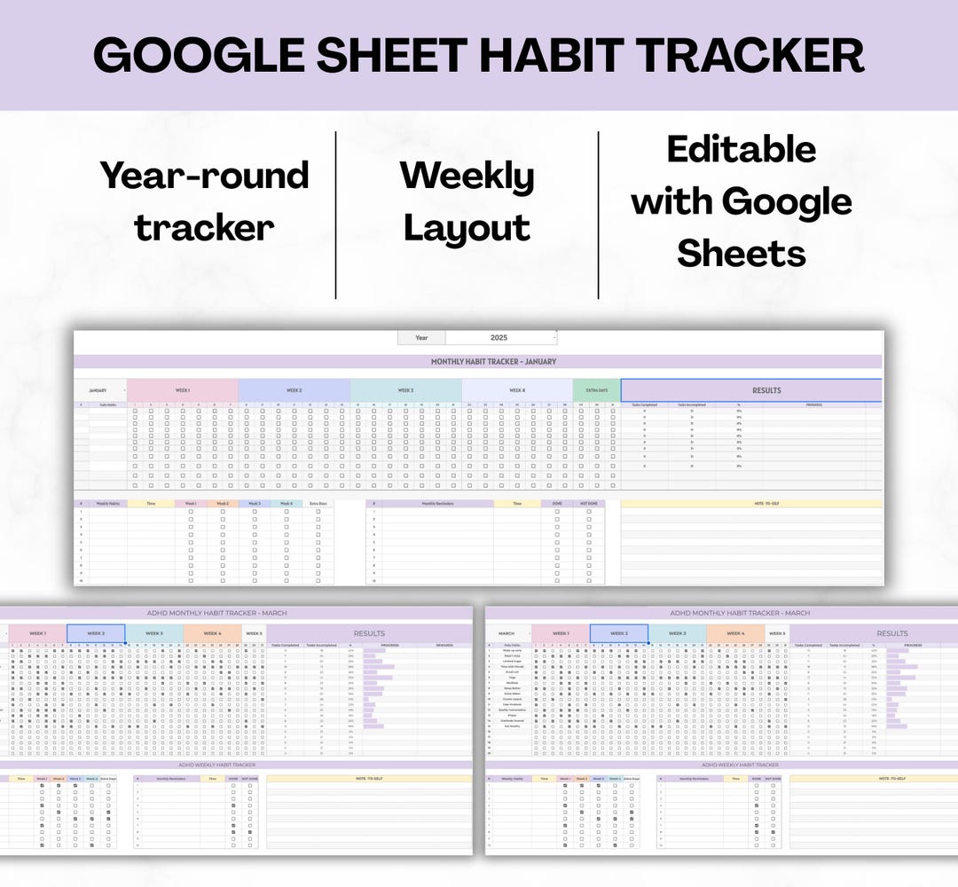 ADHD Google Sheet Monthly Habit Tracker, Weekly Task Manager, Yearly ...