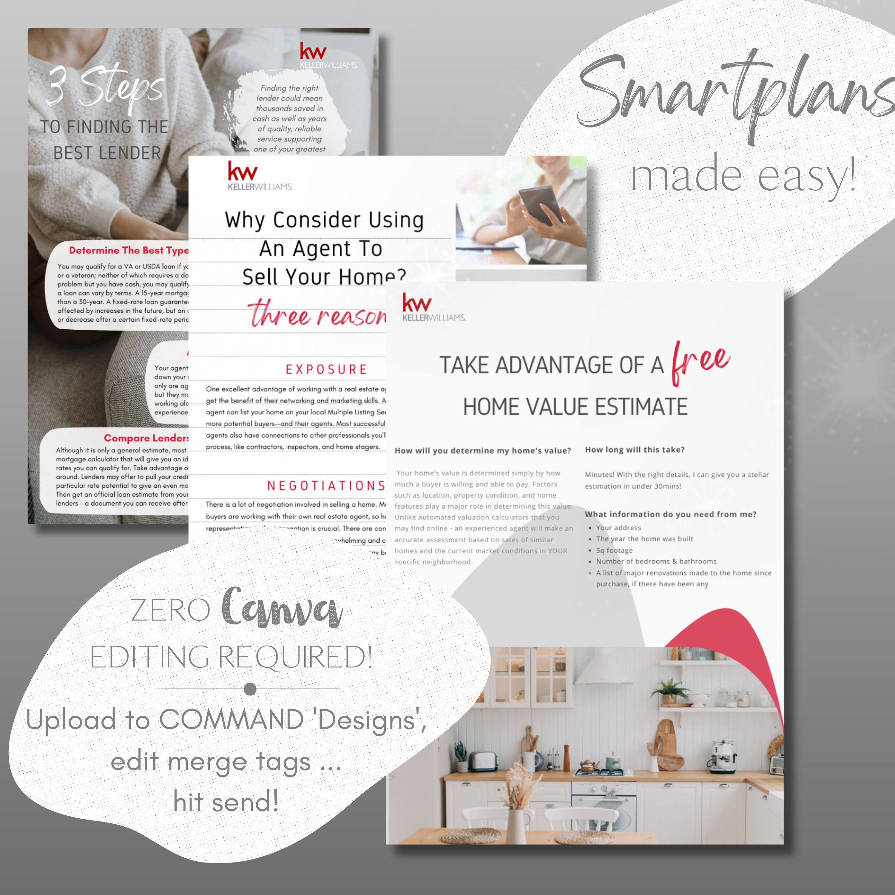 Drip Campaign Template - for KW Command 36 Touch Campaign - Etsy