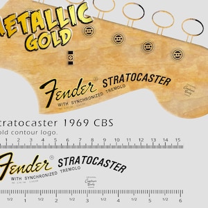 Partsplanet Piastra Copri Molle Per Chitarra | Reverb Australia - Foto 9