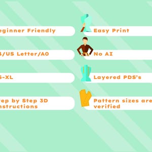 Puede incluir: Infograf&iacute;a con texto sobre un fondo verde claro. El texto incluye "Beginner Friendly", "Easy Print", "A4/US Letter/AO", "No AI", "XS-XL", "Layered PDS's", "Step by Step 3D Instructions" y "Pattern sizes are verified".