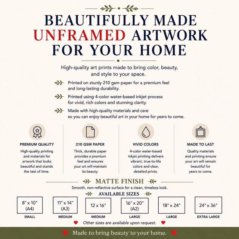 May include: An informational graphic for unframed artwork featuring text details on 210 gsm paper, 4-color inkjet printing, and a matte finish. It lists available sizes in inches including 8x10, 11x14, 12x16, 16x20, 18x24, and 24x36 with icons for quality.