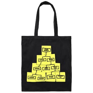 T5 Crime Analyst Flow Chart Tote Bag