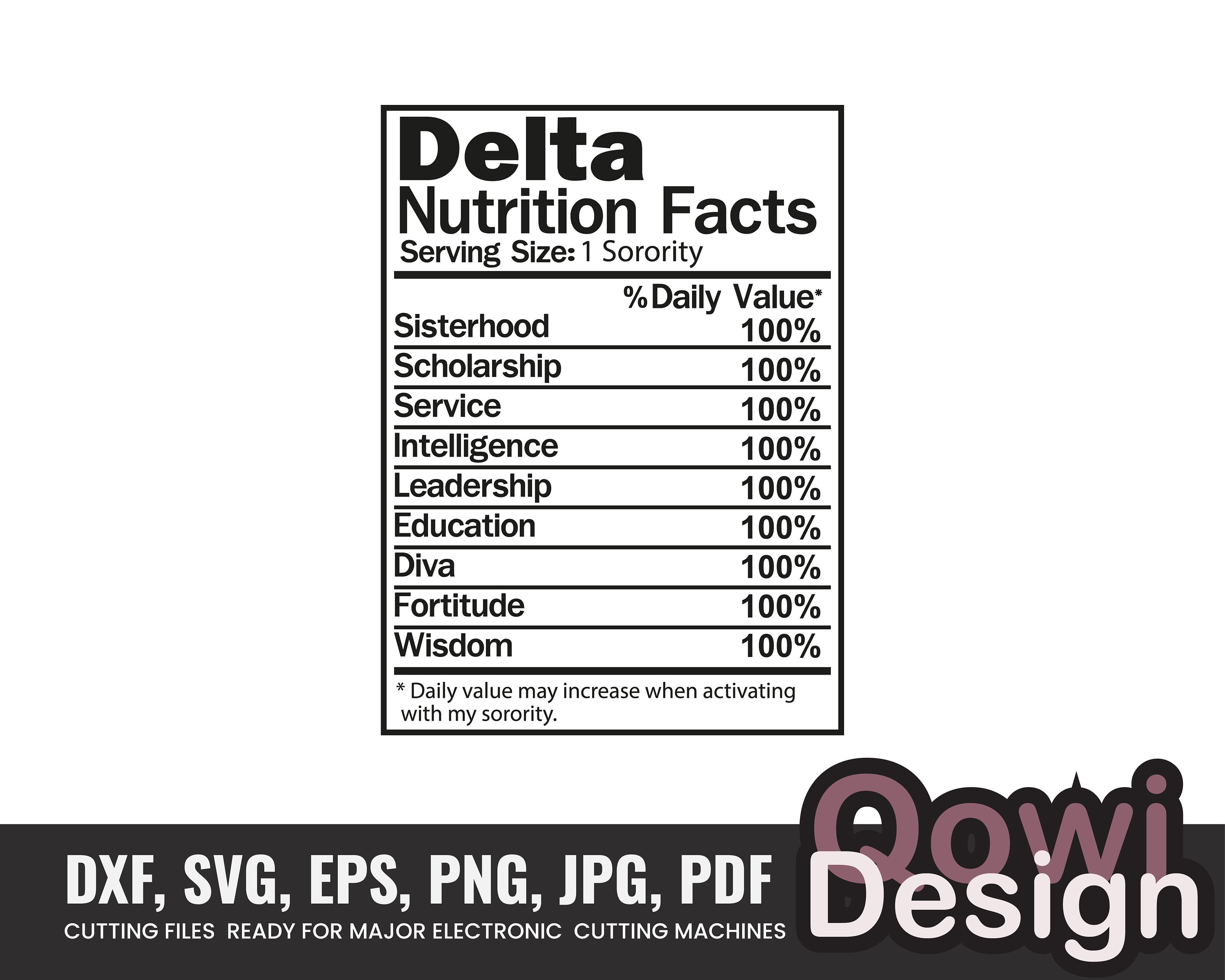 delta-nutrition-facts-editable-nutrition-digital-download-etsy