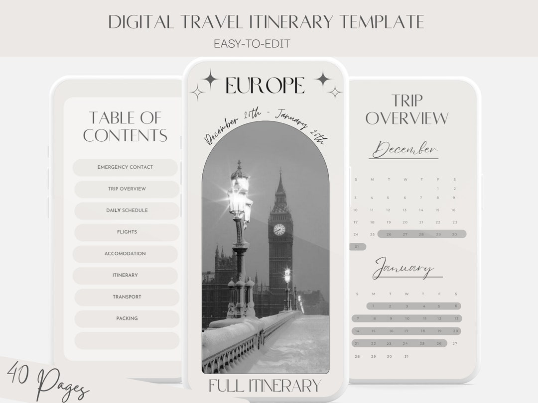 Digital Travel Itinerary Minimalist Template, Editable on Canva, Europe ...
