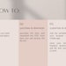 Digital Reading Journal, Canva Template, Book Review, Library Tracker ...