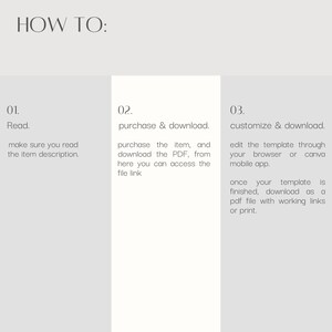 May include: A three-step guide on how to purchase and customise a digital template. The steps are: 1. Read the item description, 2. Purchase and download the PDF, and 3. Customise and download the template through your browser or Canva mobile app.