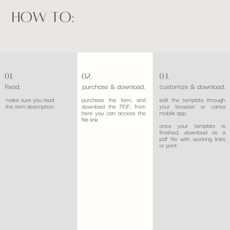 May include: A three-step guide on how to purchase and customise a digital template. The steps are: 1. Read the item description, 2. Purchase and download the PDF, and 3. Customise and download the template through your browser or Canva mobile app.