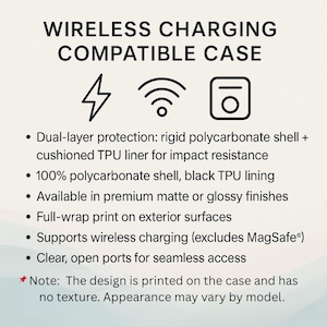 May include: Image of a product description for a wireless charging compatible case. The text includes features like dual-layer protection, a polycarbonate shell, and support for wireless charging. The design is printed on the case and has no texture.