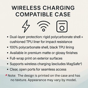 May include: Image of a wireless charging compatible case. The text reads: "WIRELESS CHARGING COMPATIBLE CASE." Features include dual-layer protection, a polycarbonate shell, and support for wireless charging. Available in matte or glossy finishes.