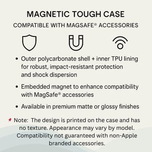 May include: Text description of a magnetic tough case compatible with MagSafe accessories. Features include an outer polycarbonate shell and inner TPU lining for impact resistance, an embedded magnet, and available matte or glossy finishes.