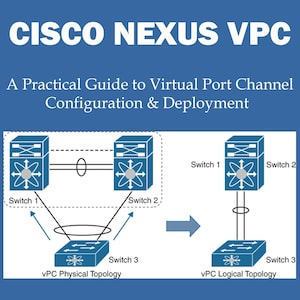 Może przedstawiać: Okładka książki z tytułem "Mastering Cisco Nexus VPC" w białym tekście na niebieskim tle. Okładka zawiera schematy przełączników sieciowych i podtytuł "A Practical Guide to Virtual Port Channel Configuration & Deployment."
