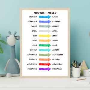 Bilingual English-spanish Flashcards for Children, Educational Posters ...