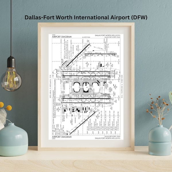 Dallas-Fort Worth International Airport (DFW) Diagram - Digital Print