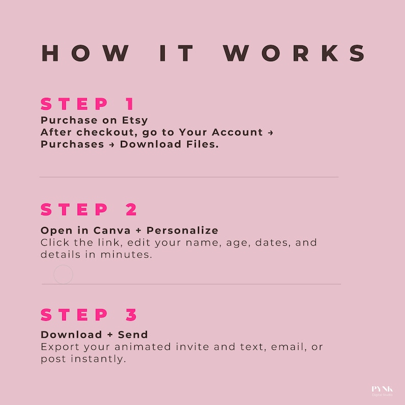 How it works guide for animated digital Vegas birthday invitation template. Step 1 purchase and download from Etsy, Step 2 edit in Canva, Step 3 download and send instantly. Easy-to-use digital phone invitation with no printing required. Editable pink neon Las Vegas birthday weekend template.