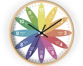 Pastel color wheel teaching clock, homeschool room decor, clock learn to tell time, telling time secular homeschool, danish pastel decor