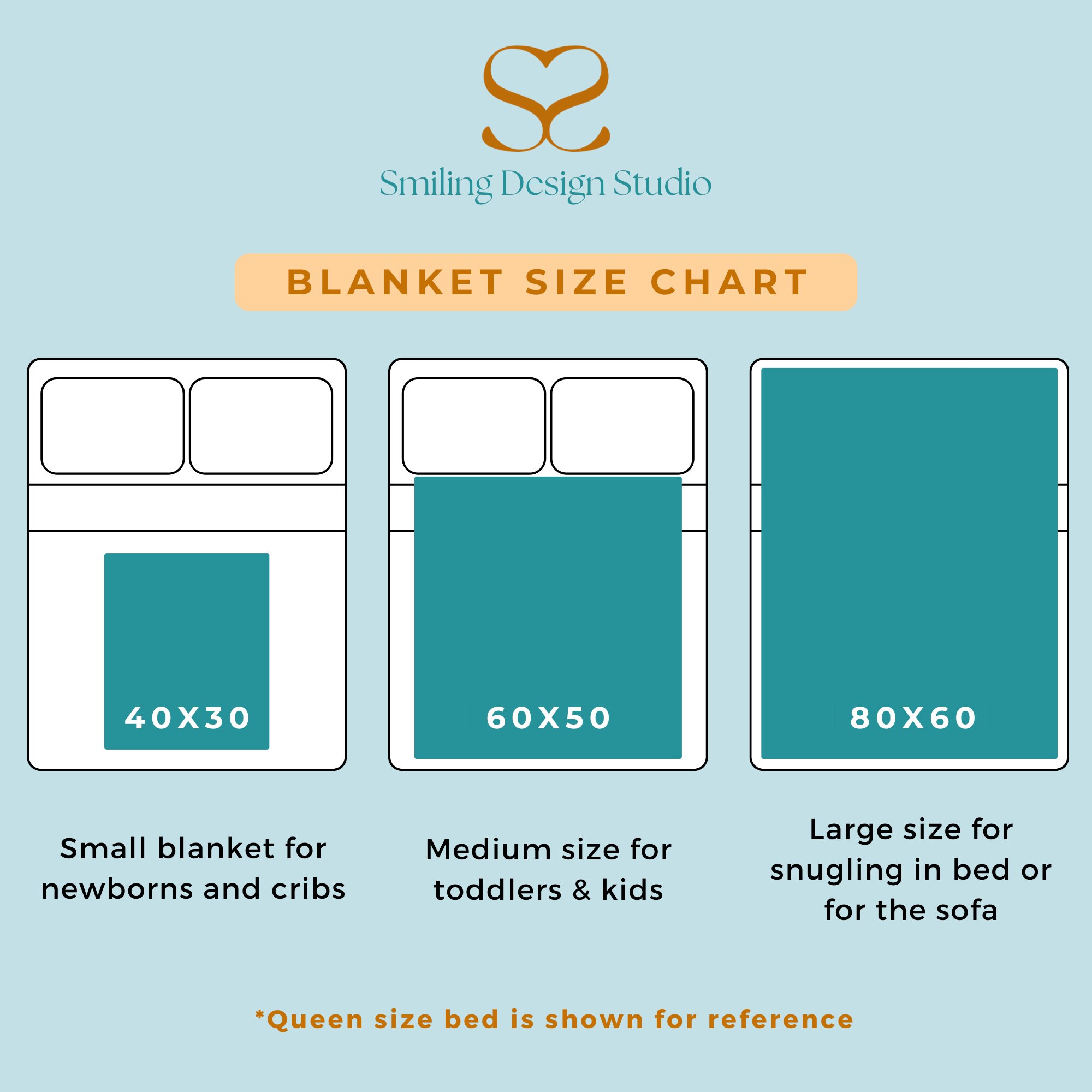 40x30 blanket size hotsell