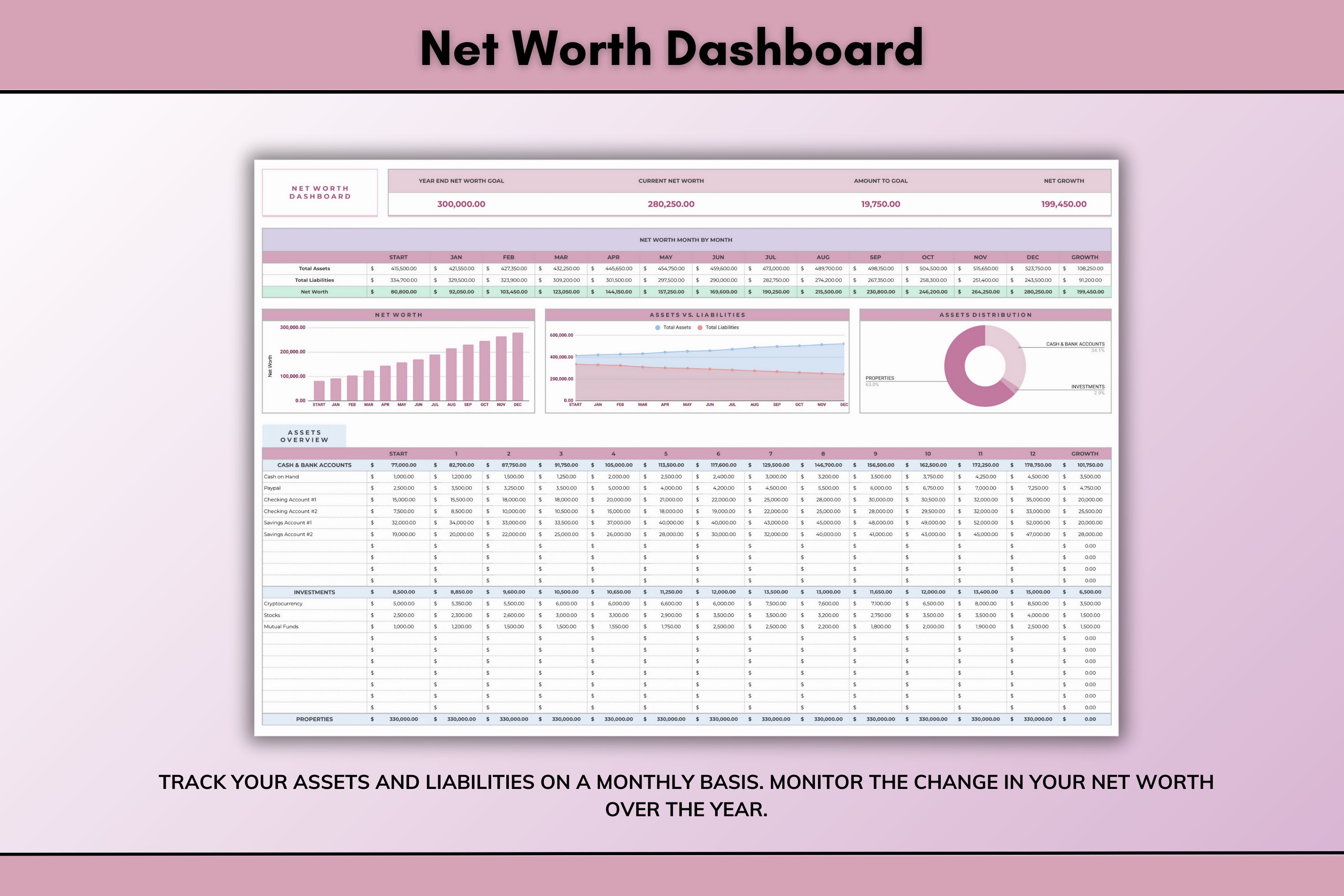 annual-budget-spreadsheet-template-for-google-sheets-annual-planner
