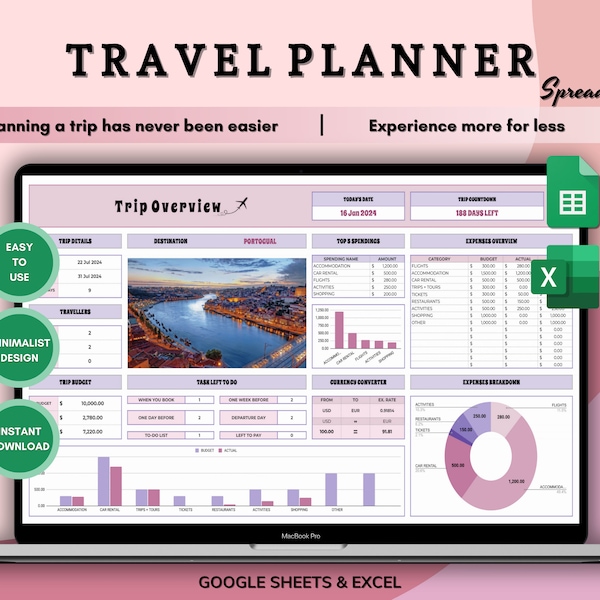 Ultimate Travel Planner Google Sheets Digital Travel Planner Travel Organizer Travel Budget Travel Itinerary Trip Planner Packing List