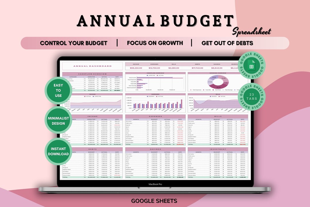 Annual Budget Spreadsheet Template for Google Sheets (digital Download ...