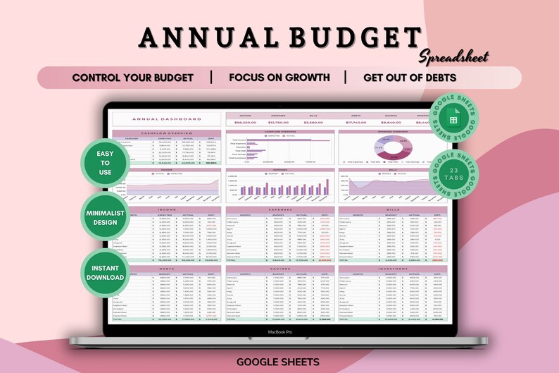 Annual Budget Spreadsheet Template for Google Sheets (digital Download ...