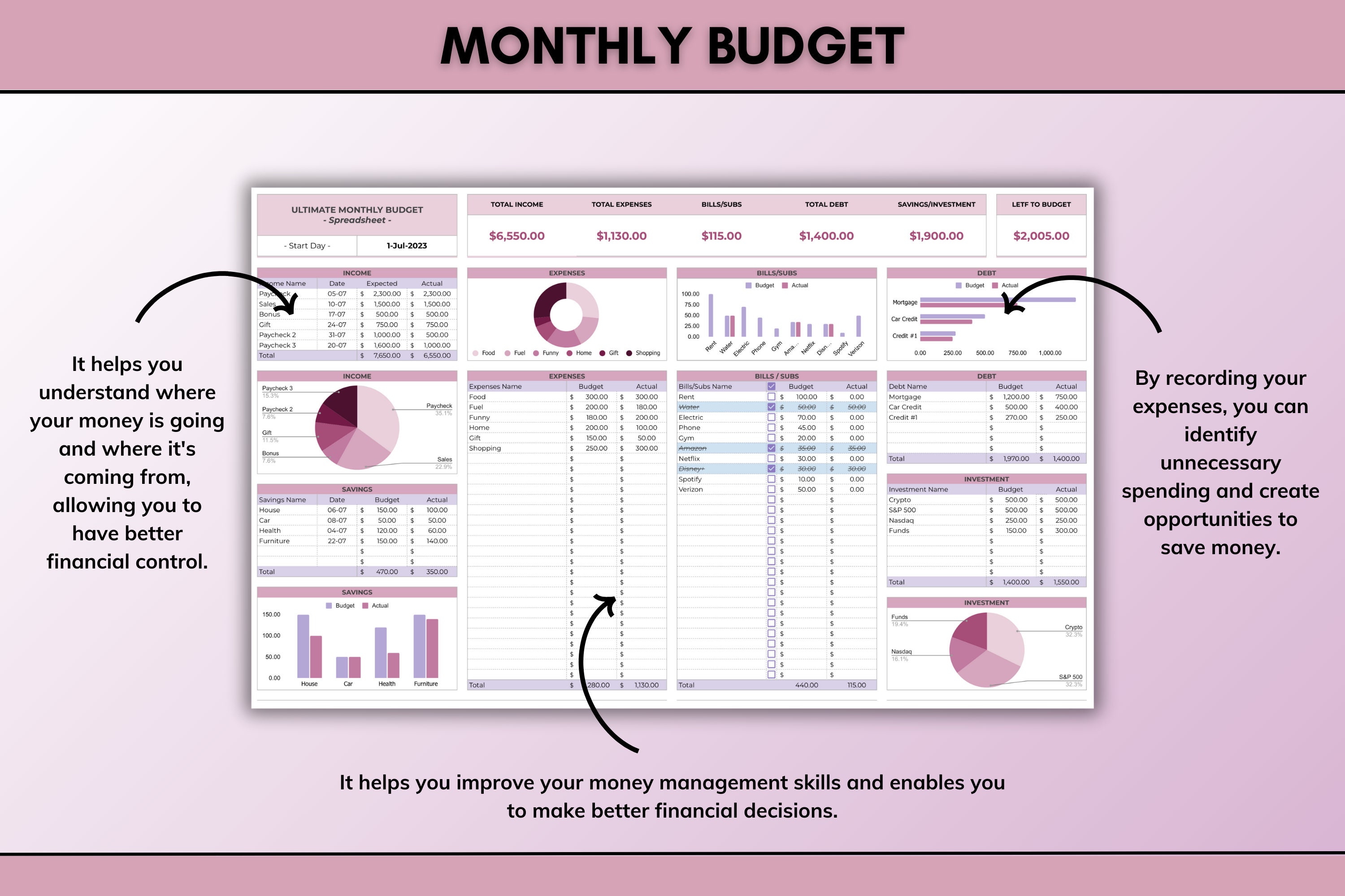 Ultimate Monthly Budget Spreadsheet Google Sheets Budget Template ...