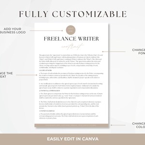 May include: A customizable freelance writer contract template in a light brown and white color scheme. The template includes sections for scope of work, payment and compensation, and payment schedule. The text "EASILY EDIT IN CANVA" is at the bottom of the template.