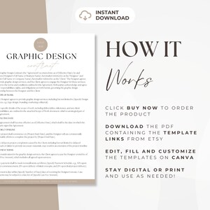 Puede incluir: Una plantilla de contrato de dise&ntilde;o gr&aacute;fico para vendedores de Etsy. La plantilla incluye instrucciones sobre c&oacute;mo usar la plantilla, que est&aacute; disponible como un PDF descargable. El texto en la imagen dice "C&oacute;mo funciona", "Haz clic en Comprar ahora para pedir el producto", "Descarga el PDF que contiene la plantilla Enlaces de Etsy", "Edita, rellena y personaliza las plantillas en Canva", "Mantente digital o imprime y usa seg&uacute;n sea necesario!"