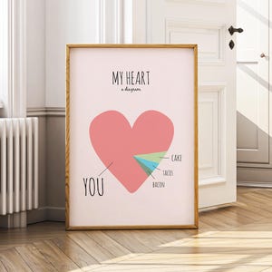 Funny Love muurkunst - My Heart cirkeldiagram print - leuk Valentijnsdagcadeau - romantische poster - minimalistische liefdesprint - trendy kamer muurkunst
