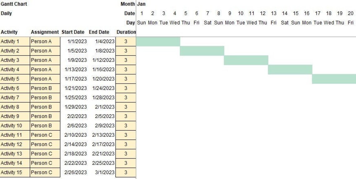 Dynamic Gantt Chart for Project Management Etsy