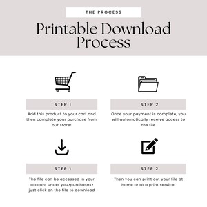 May include: An infographic detailing the printable download process. The text reads "Printable Download Process" with steps including adding to cart, completing purchase, accessing the file, and printing. Icons of a shopping cart, file folder, download arrow, and pencil are included.