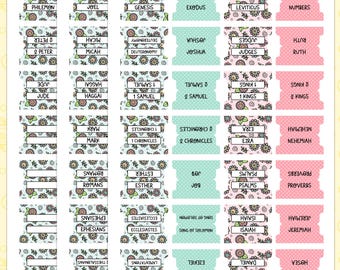 I Am Held Set of Bible Tabs | Books of the Bible Tabs | Double Sided Laminated Bible Tabs | Bible Journaling