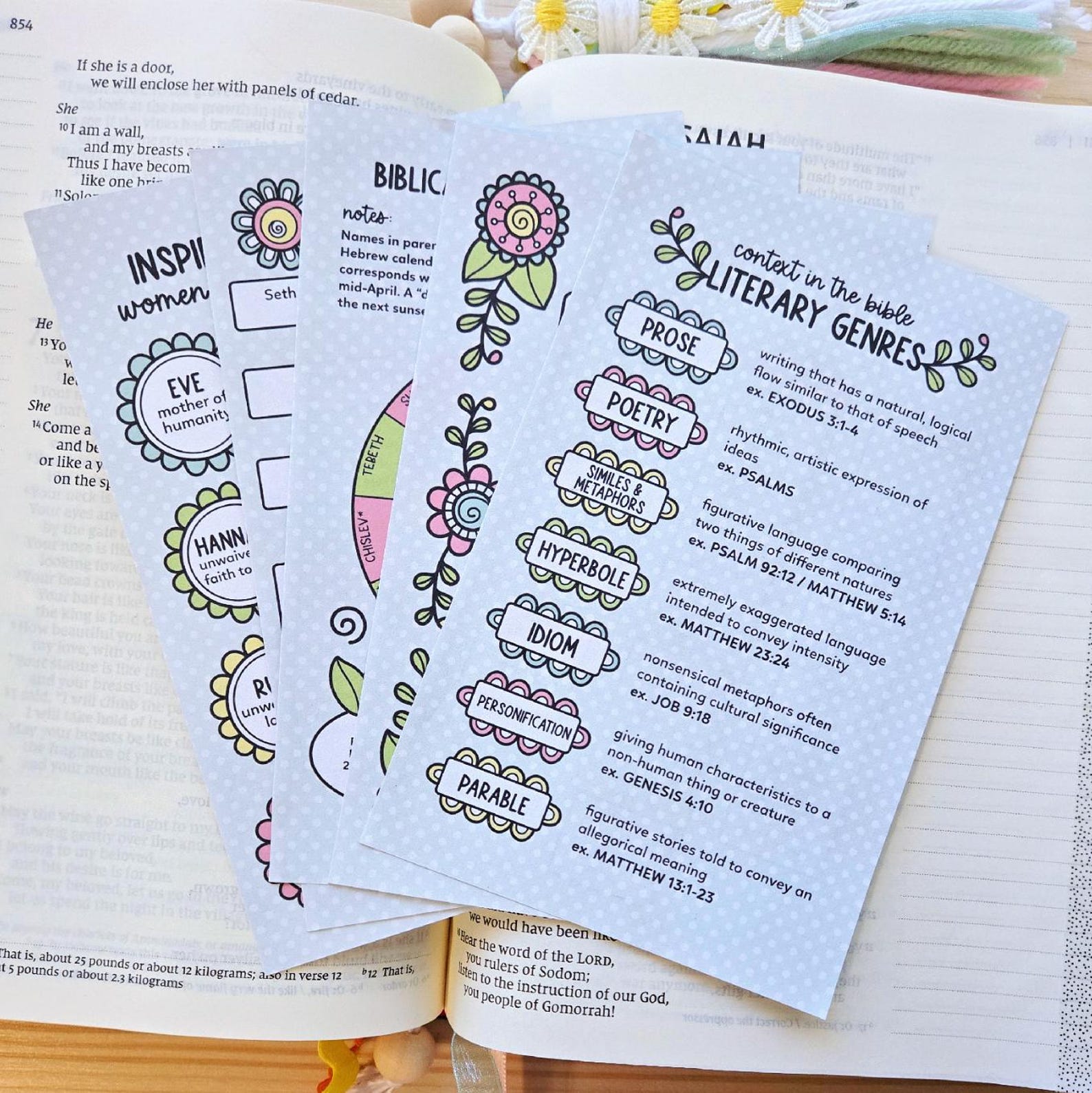 I Am Held Christian Bible Insert Set 5 Pack | Bible Journaling | Bible ...