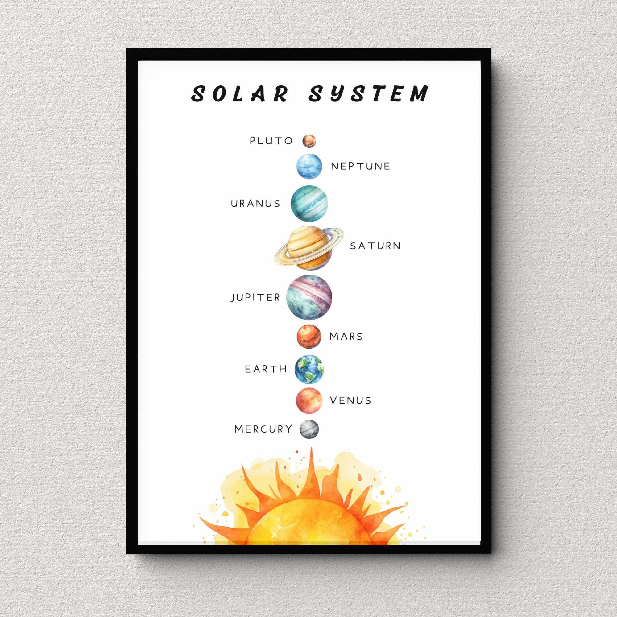 Solar System Printable, Educational Posters, Solar System, Classroom ...