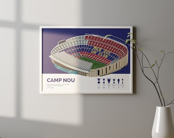 Art mural Camp Nou - Affiche du FC Barcelone - Impression du stade Camp Nou