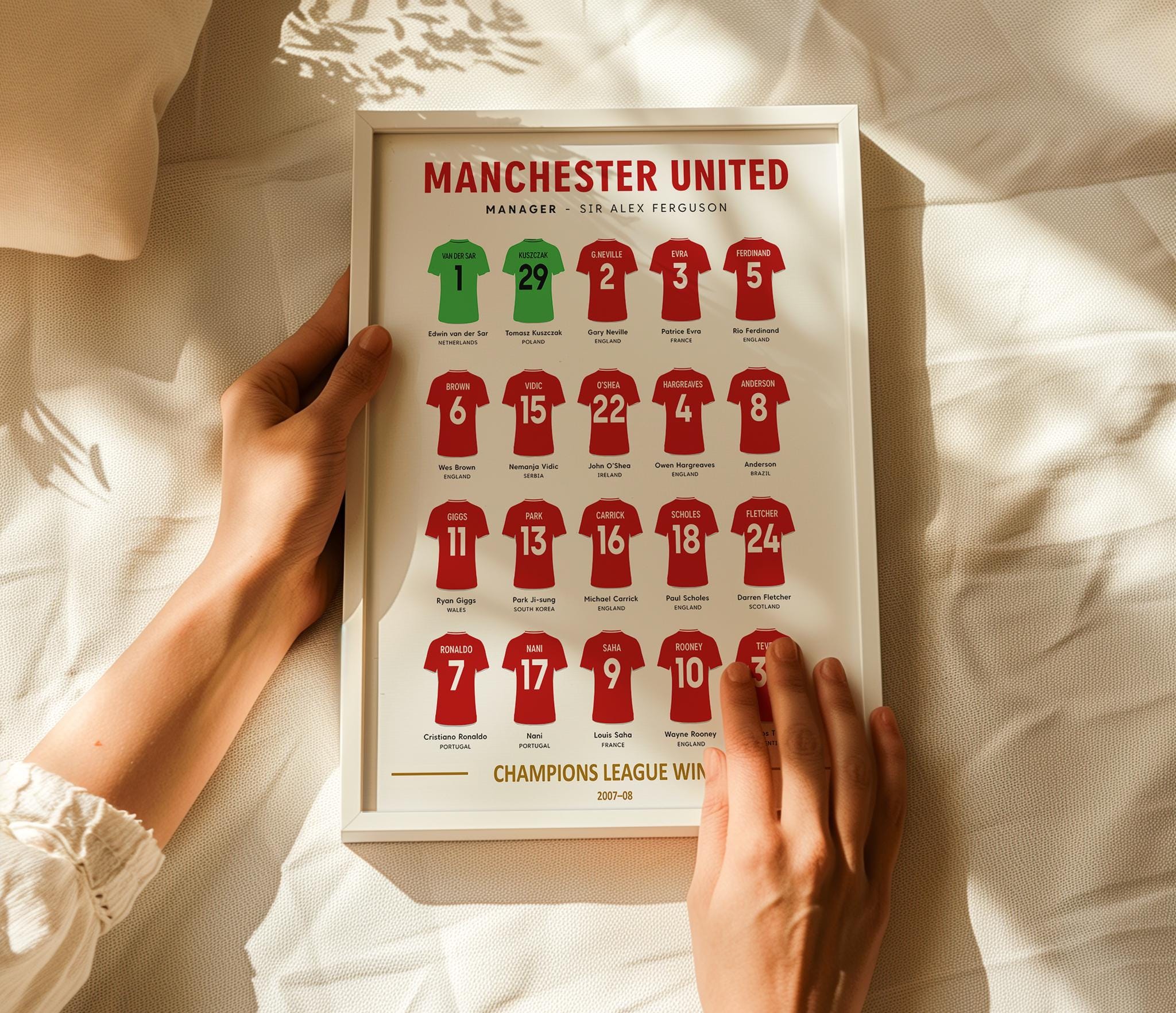 Man United 2008 Champions League - Etsy