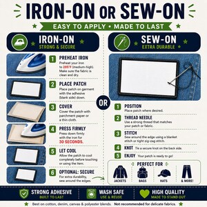 An instructional infographic titled IRON-ON OR SEW-ON detailing two application methods for a rectangular patch. The left side shows six steps for ironing at 285°F, while the right side shows five steps for sewing onto fabric with a needle and thread.