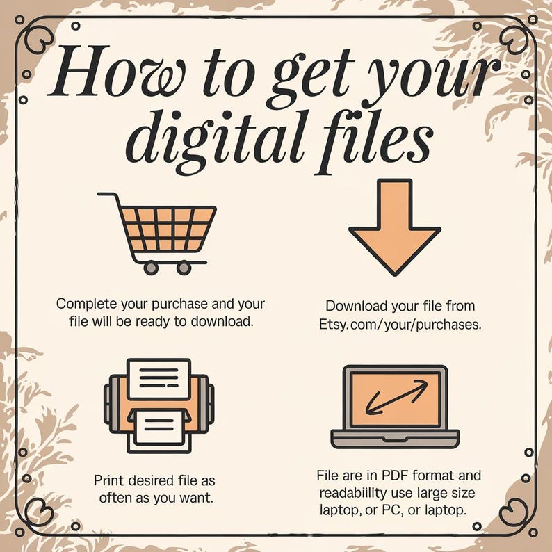Instructional graphic explaining how to access digital files after purchase on Etsy, with steps for downloading and printing. Clear and easy-to-follow guide from Osda Life.