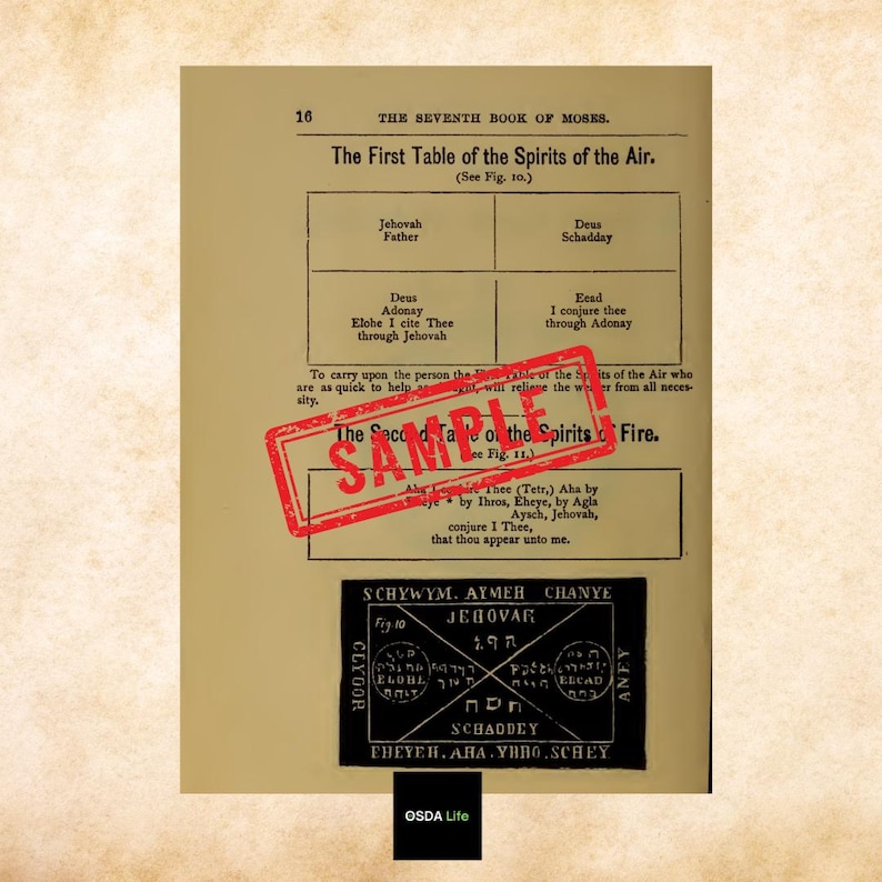 Another page sample from The Sixth and Seventh Books of Moses featuring mystical tables and diagrams, showcasing authentic vintage type. Stamped with "Sample" watermark. Digital product from Osda Life.