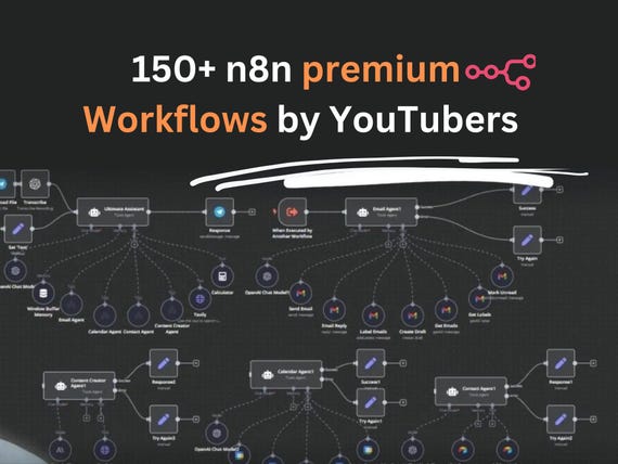 150+ premium n8n workflows | Content Creation, Business Automation, Sales, Support and more... | Lead Generation AI | YouTube | Templates