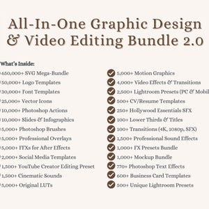 All-In-One Graphic Design & Video Editing Bundle 2.0 checklist showing SVG mega bundle, logo templates, vector icons, motion graphics, video effects, LUTs, presets and SFX counts.