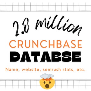 Peut inclure: Un rectangle blanc avec du texte noir qui dit "2,8 millions Crunchbase Database Nom, site web, statistiques semrush, etc." Un emoji jaune avec une expression surprise et un nuage de fumée au-dessus de sa tête est en dessous du rectangle.