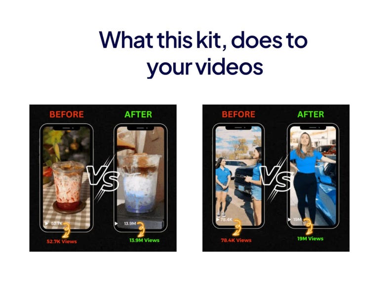 Graphic titled “What this kit, does to your videos” showing before-and-after phone screen comparisons with views rising from 52.7K to 13.9M and 78.4K to 19M for reels content.