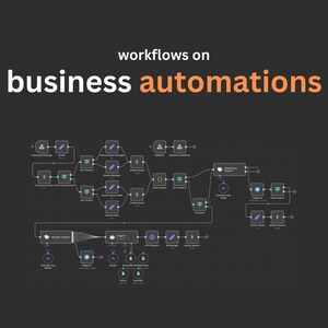 Dark graphic with the text workflows on business automations above a detailed n8n workflow diagram showing connected automation nodes and process paths.