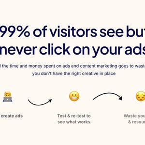 White slide with navy text reading “99% of visitors see but never click on your ads,” plus emoji-and-arrow flow showing create ads, test and re-test, then waste time and resources.