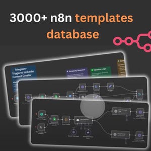 Puede incluir: Imagen oscura con el texto "3000+ n8n templates database" en blanco y naranja. Se muestran tres diagramas de flujo de trabajo digitales, con un gráfico rosa en la parte superior derecha. Los diagramas tienen un fondo oscuro con elementos blancos y verdes.