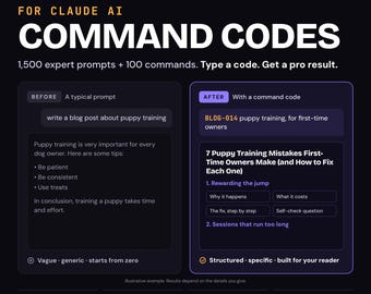 AI Prompt Codebook | 1,500 AI Prompts and 100 Slash Commands | Skill for Claude AI | Marketing, Business, Writing