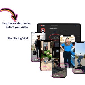 Graphic with arrow and text “Use these video hooks, before your video” and “Start Going Viral,” showing reels view counts on phones and YouTube analytics for viral reels content.